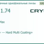 Линза для очков CRYOL 1.74 AS LentiMax HMC+