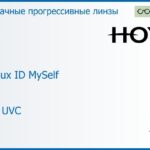 Прогрессивная линза для очков Hoya Hoyalux ID MySelf 1.5 HVLL UVC, Sph 6.00 — -8.00, Cyl 0.00 — 6.00