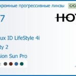 Фотохромная прогрессивная линза для очков Hoya Hoyalux ID LifeStyle 4i 1.67 Sensity 2 Hi-Vision Sun Pro, Sph 8.00 — -12.00, Cyl 0.00 — 6.00