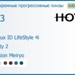 Фотохромная прогрессивная линза для очков Hoya Hoyalux ID LifeStyle 4i 1.53 Sensity 2 Hi-Vision Meiryo, Sph 6.00 — -8.00, Cyl 0.00 — 6.00