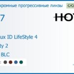 Фотохромная прогрессивная линза для очков Hoya Hoyalux ID LifeStyle 4 1.67 Sensity 2 HVLL BLC, Sph 8.00 — -12.00, Cyl 0.00 — 6.00