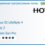 Фотохромная прогрессивная линза для очков Hoya Hoyalux ID LifeStyle 4 1.6 Sensity 2 Hi-Vision Sun Pro, Sph 8.00 — -10.00, Cyl 0.00 — 6.00