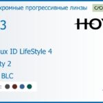 Фотохромная прогрессивная линза для очков Hoya Hoyalux ID LifeStyle 4 1.53 Sensity 2 HVLL BLC, Sph 6.00 — -8.00, Cyl 0.00 — 6.00