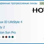 Фотохромная прогрессивная линза для очков Hoya Hoyalux ID LifeStyle 4 1.5 Sensity 2 Hi-Vision Sun Pro, Sph 6.00 — -8.00, Cyl 0.00 — 6.00