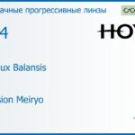 Прогрессивная линза для очков Hoya Hoyalux Balansis 1.74 Hi-Vision Meiryo, Sph 8.00 — -13.00, Cyl 0.00 — 6.00