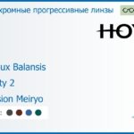 Фотохромная прогрессивная линза для очков Hoya Hoyalux Balansis 1.6 Sensity 2 Hi-Vision Meiryo, Sph 8.00 — -10.00, Cyl 0.00 — 6.00