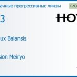 Прогрессивная линза для очков Hoya Hoyalux Balansis 1.53 Hi-Vision Meiryo, Sph 6.00 — -8.00, Cyl 0.00 — 6.00