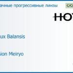 Прогрессивная линза для очков Hoya Hoyalux Balansis 1.5 Hi-Vision Meiryo, Sph 6.00 — -8.00, Cyl 0.00 — 6.00