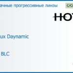 Прогрессивная линза для очков Hoya Hoyalux Daynamic 1.5 HVLL BLC, Sph 6.00 — -8.00, Cyl 0.00 — 6.00