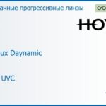 Прогрессивная линза для очков Hoya Hoyalux Daynamic 1.5 HVLL UVC, Sph 6.00 — -8.00, Cyl 0.00 — 6.00