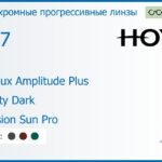 Фотохромная прогрессивная линза для очков Hoya Hoyalux Amplitude Plus 1.67 Sensity Dark Hi-Vision Sun Pro, Sph 8.00 — -13.00, Cyl 0.00 — 6.00