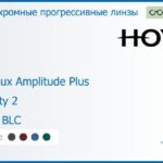Фотохромная прогрессивная линза для очков Hoya Hoyalux Amplitude Plus 1.6 Sensity 2 HVLL BLC, Sph 6.00 — -13.00, Cyl 0.00 — 6.00