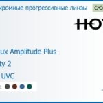 Фотохромная прогрессивная линза для очков Hoya Hoyalux Amplitude Plus 1.6 Sensity 2 HVLL UVC, Sph 6.00 — -13.00, Cyl 0.00 — 6.00