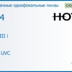Линза для очков с поддержкой аккомодации Hoya Sync III i 1.74 HVLL UVC, рецептурная, Sph 9.00 — -13.00, Cyl 0.00 — 6.00