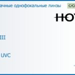Линза для очков с поддержкой аккомодации Hoya Sync III 1.6 HVLL UVC, рецептурная, Sph 6.00 — -10.00, Cyl 0.00 — 6.00