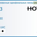 Тонированная линза для очков с поддержкой аккомодации Hoya Sync III 1.53 Color HVLL UVC, рецептурная, Sph 6.00 — -8.00, Cyl 0.00 — 6.00