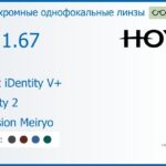 Фотохромная линза для очков Hoya Nulux iDentity V+ 1.67 AS Sensity 2 Hi-Vision Meiryo, рецептурная, Sph 10.00 — -15.00, Cyl 0.00 — 6.00